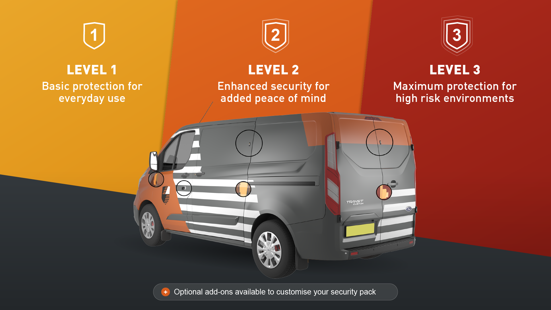 ProtectAVan engineer with a fitted van