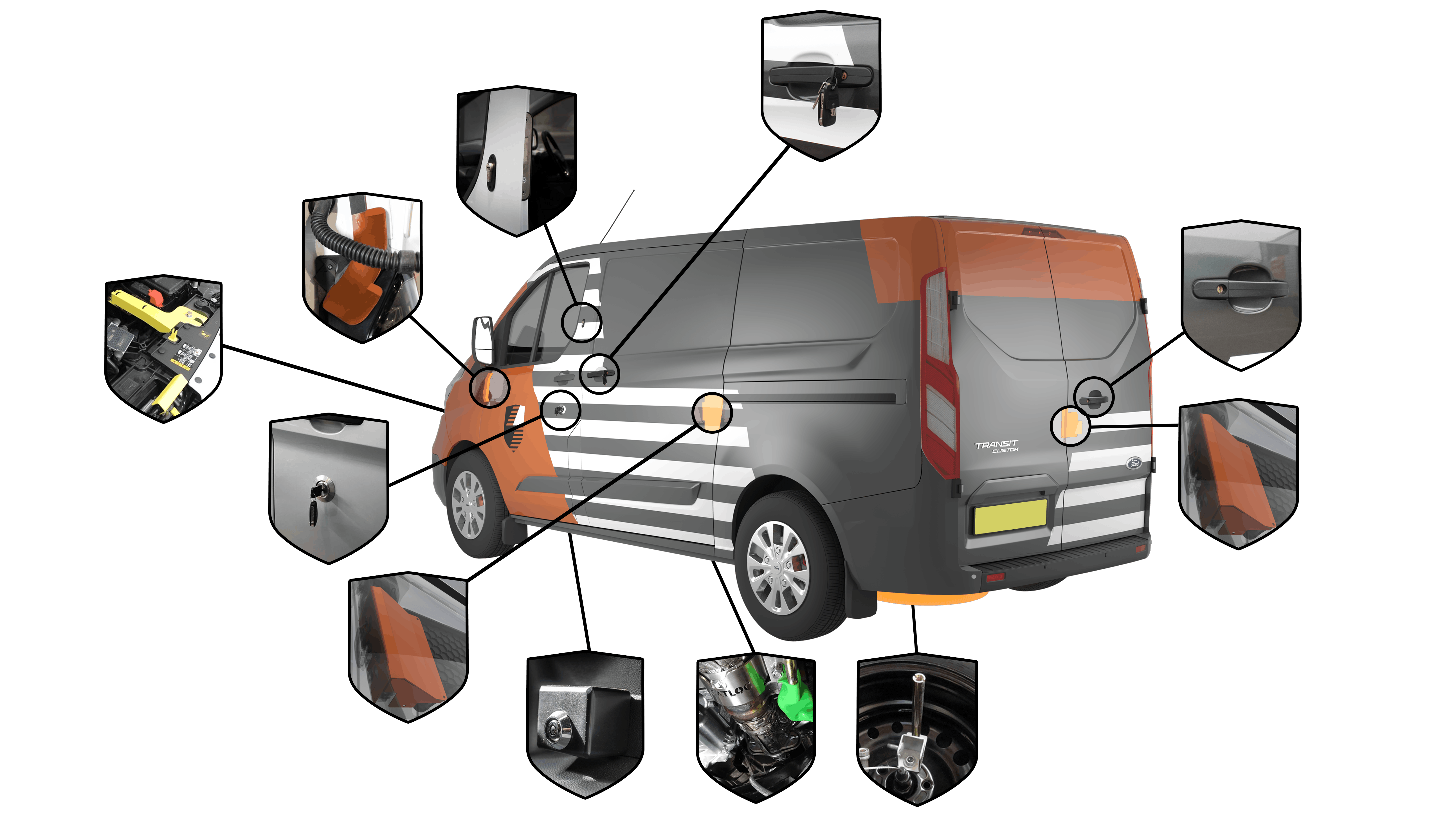 complete whole vehicle automatic handle locking protection